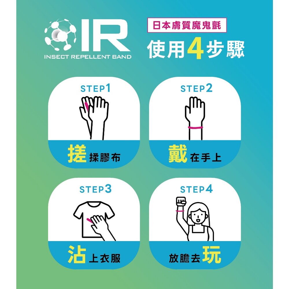 微膠囊科技防蚊布 嬰兒防蚊 孕婦防蚊 寵物防蚊 日本專利防蚊布 戶外防蚊用品 嬰兒防蚊配件 送禮-圖片-5