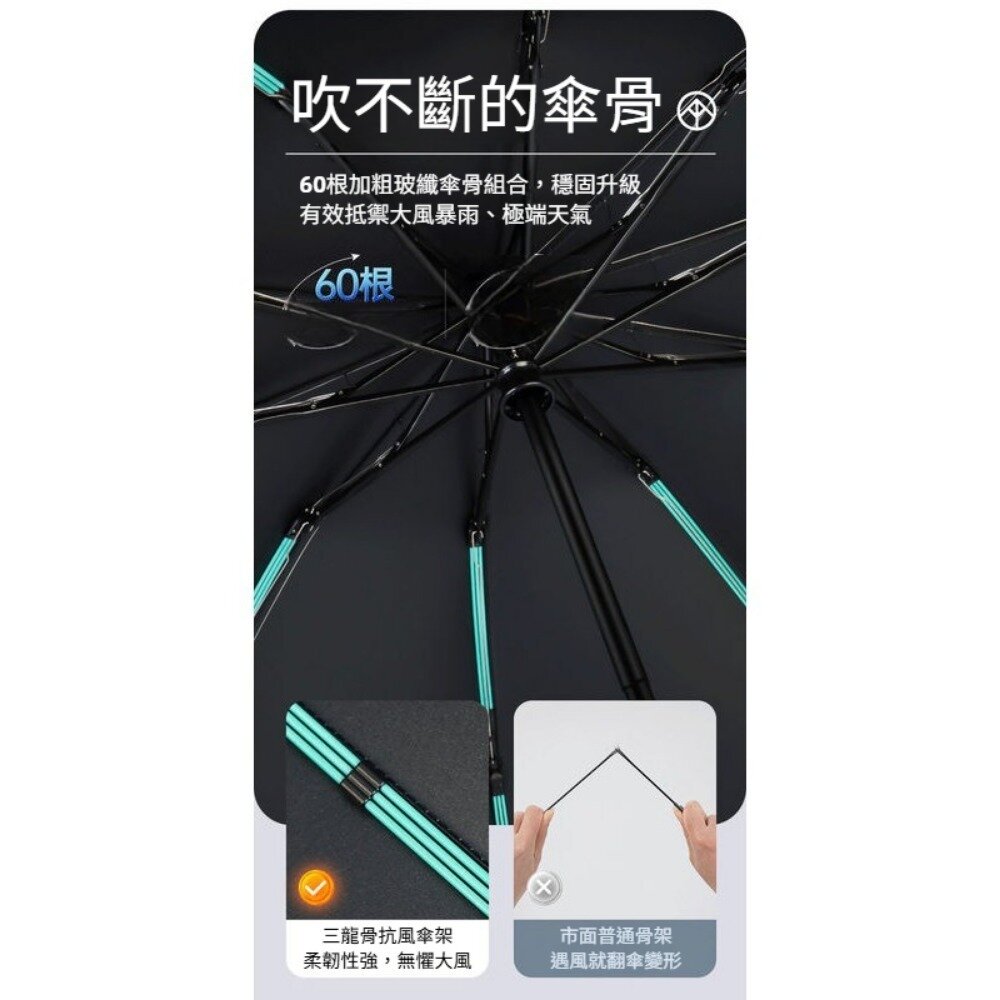 雙龍骨反向自動傘 車用反向傘 雙龍骨 反向自動傘 車用傘 黑膠碰擊布 便携耐用不反光 送禮-圖片-1