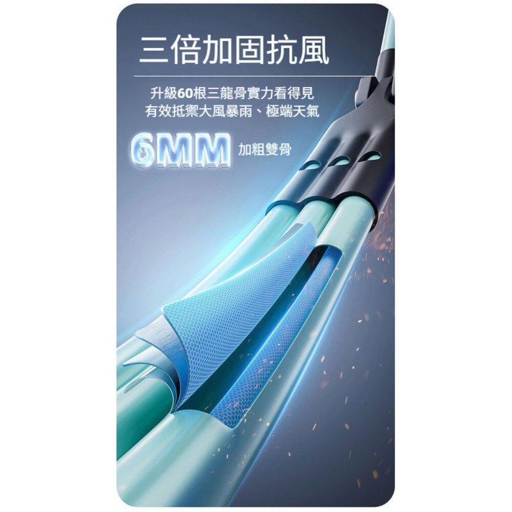 雙龍骨反向自動傘 車用反向傘 雙龍骨 反向自動傘 車用傘 黑膠碰擊布 便携耐用不反光 送禮-圖片-2