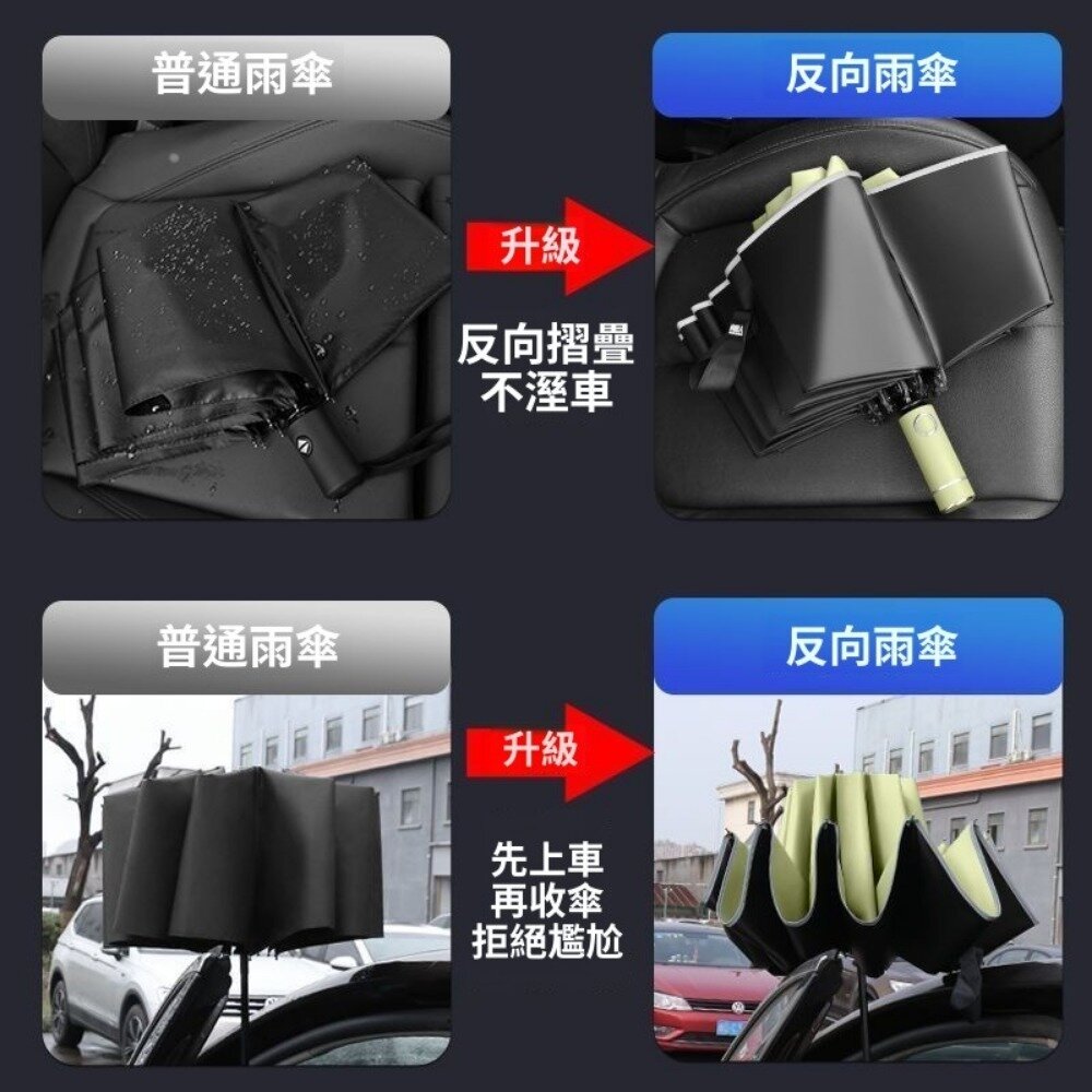 雙龍骨反向自動傘 車用反向傘 雙龍骨 反向自動傘 車用傘 黑膠碰擊布 便携耐用不反光 送禮-圖片-4