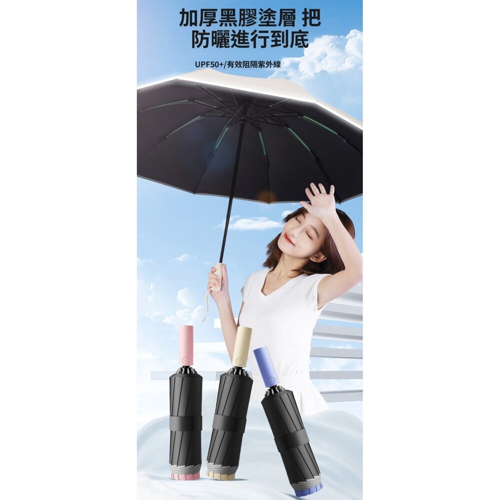 雙龍骨反向自動傘 車用反向傘 雙龍骨 反向自動傘 車用傘 黑膠碰擊布 便携耐用不反光 送禮-圖片-5