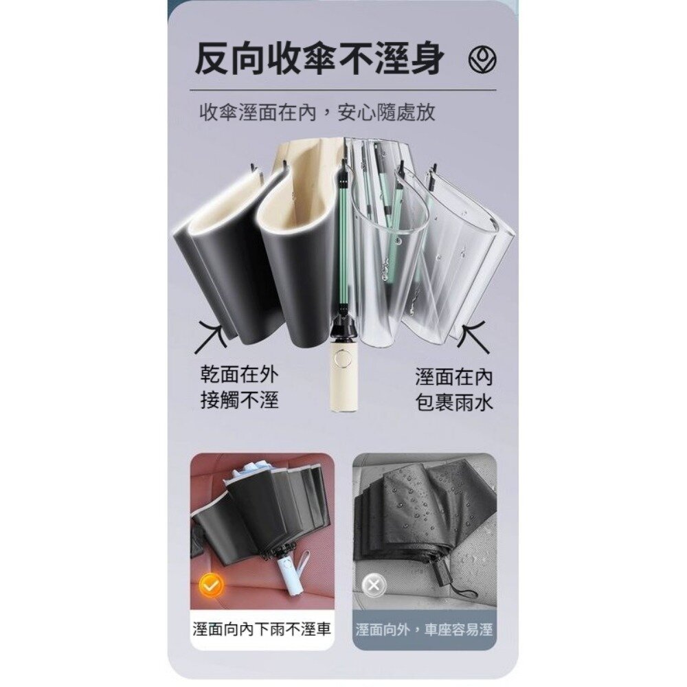 雙龍骨反向自動傘 車用反向傘 雙龍骨 反向自動傘 車用傘 黑膠碰擊布 便携耐用不反光 送禮-圖片-7