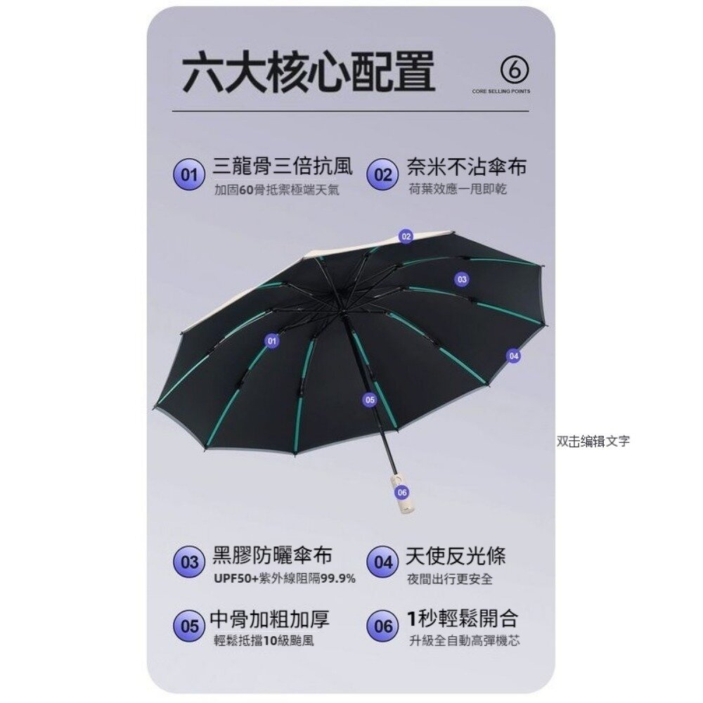 雙龍骨反向自動傘 車用反向傘 雙龍骨 反向自動傘 車用傘 黑膠碰擊布 便携耐用不反光 送禮-圖片-8