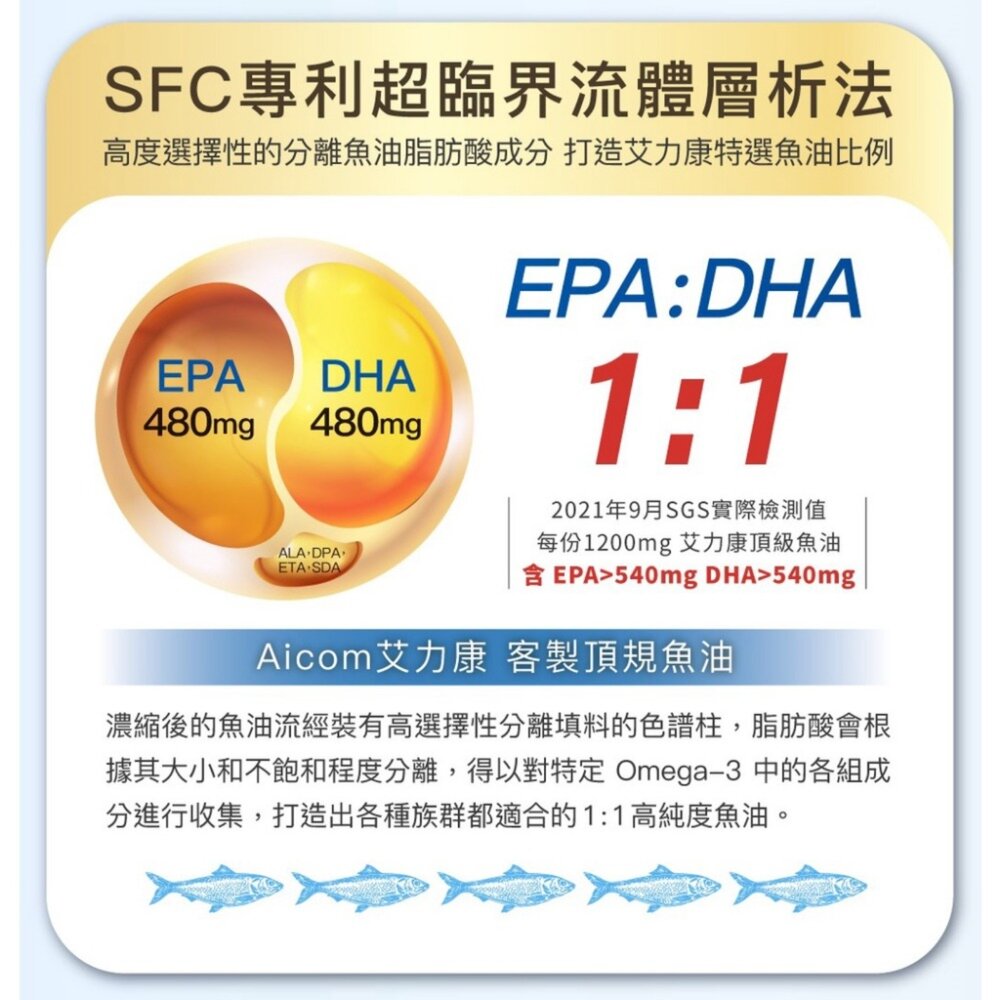 法國頂級DHA植物藻油 植物DHA無異味 適合素食者 適合全家人食用 Aicom 艾力康 30粒/盒 送禮-圖片-10