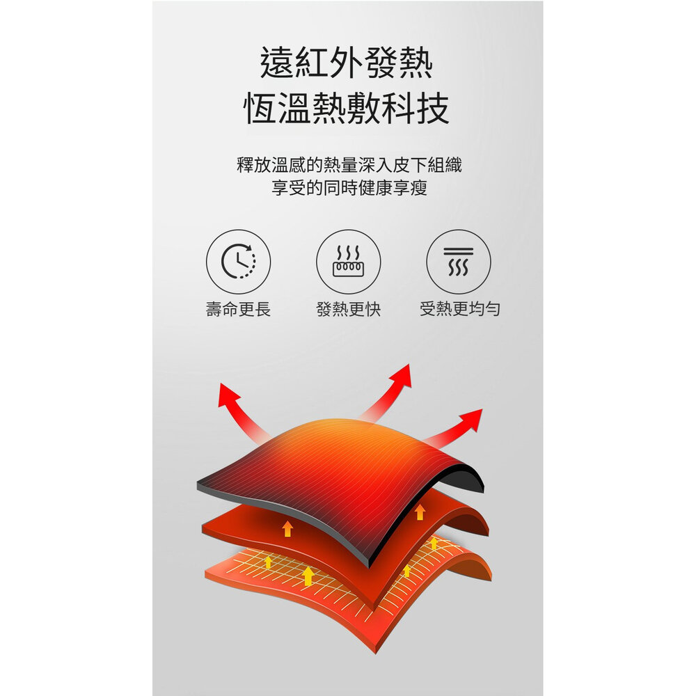 家用小腿塑形按摩器 按摩腿足療機 肌肉放鬆美腿儀 送禮-圖片-12