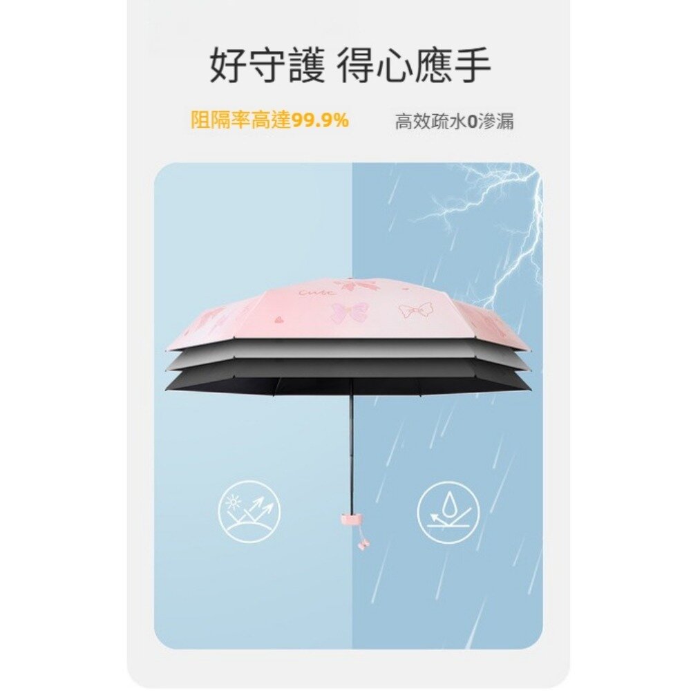 清新圖案六折扁迷你傘 防曬傘 折疊口袋傘 便攜遮陽傘 小清新陽傘 旅遊必備雨傘 送禮-圖片-1
