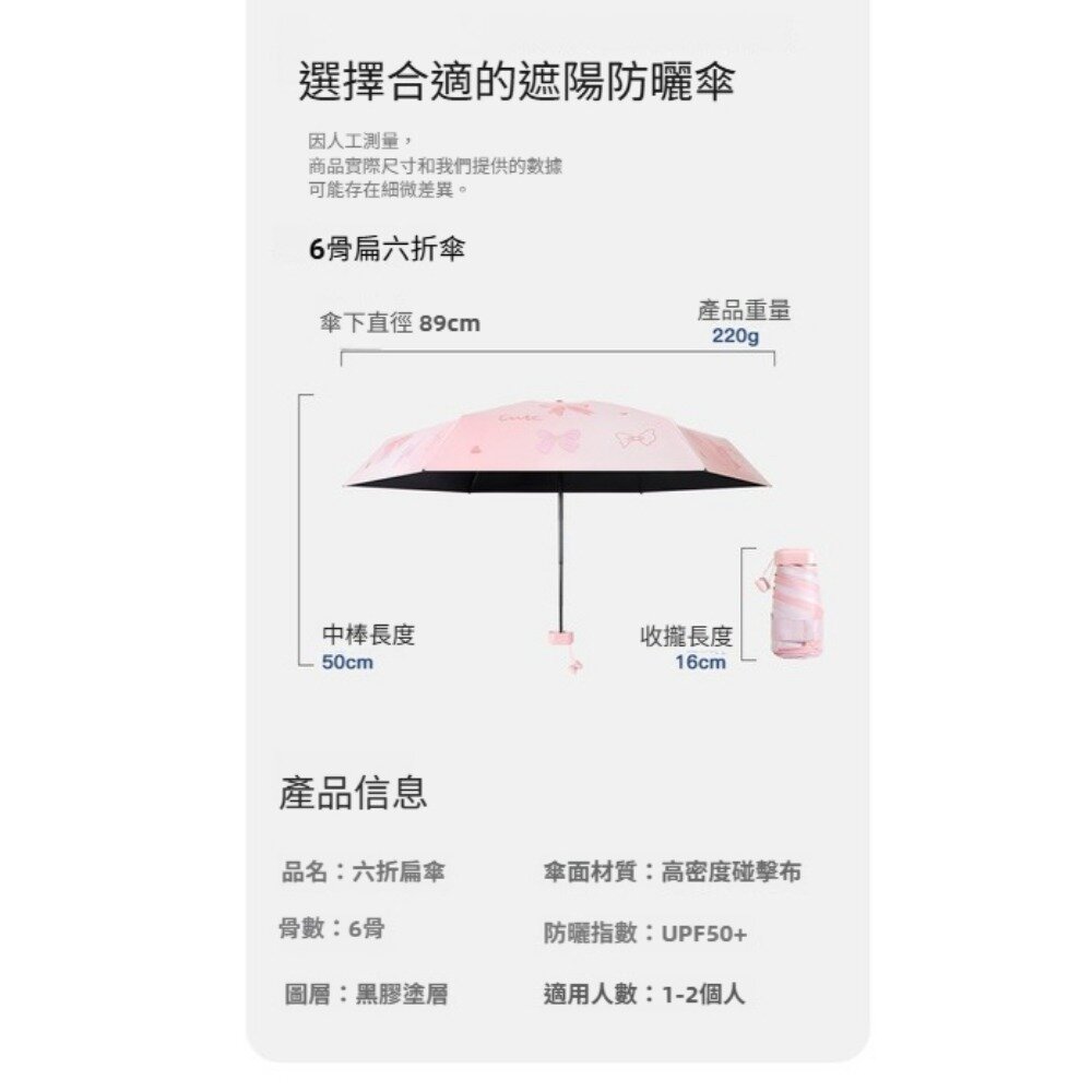 清新圖案六折扁迷你傘 防曬傘 折疊口袋傘 便攜遮陽傘 小清新陽傘 旅遊必備雨傘 送禮-圖片-4