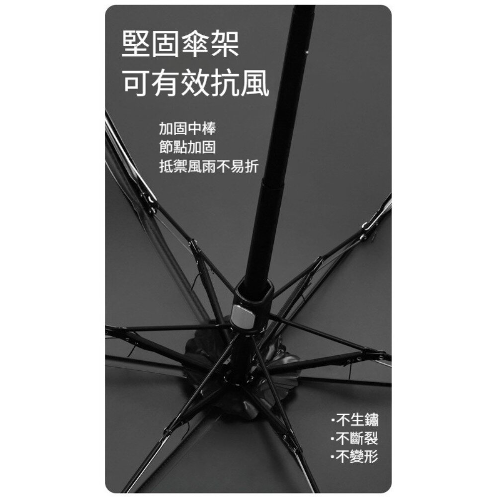 自然彩繪迷你口袋傘 迷你油畫傘 五摺傘 晴雨傘 防曬黑膠傘 輕量傘 抗風傘 掌心傘 送禮-圖片-6