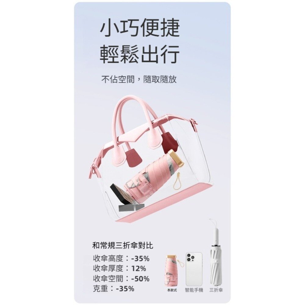 自然彩繪迷你口袋傘 迷你油畫傘 五摺傘 晴雨傘 防曬黑膠傘 輕量傘 抗風傘 掌心傘 送禮-圖片-7