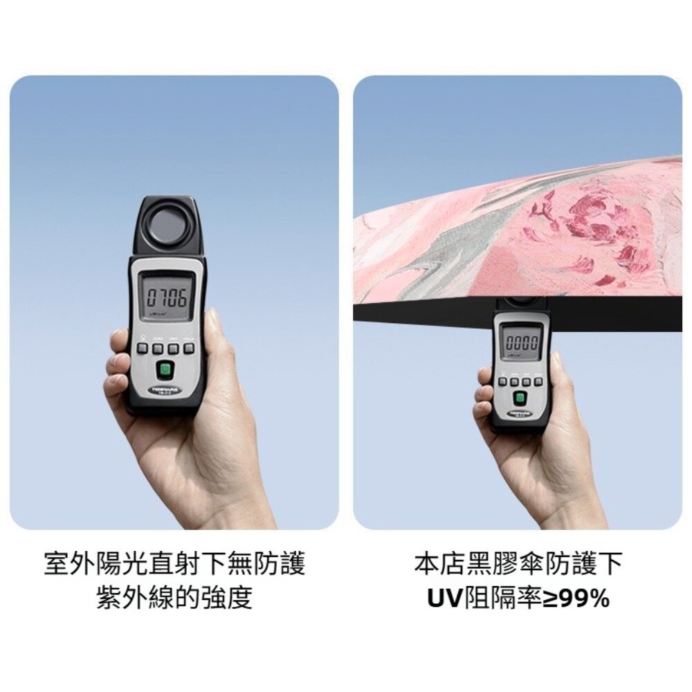 自然彩繪迷你口袋傘 迷你油畫傘 五摺傘 晴雨傘 防曬黑膠傘 輕量傘 抗風傘 掌心傘 送禮-圖片-8