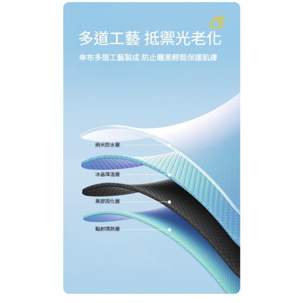 時尚漸層迷你口袋傘 六折漸變色雨傘 折疊傘 防曬傘 黑膠傘 晴雨兩用 加固加厚 送禮-圖片-2