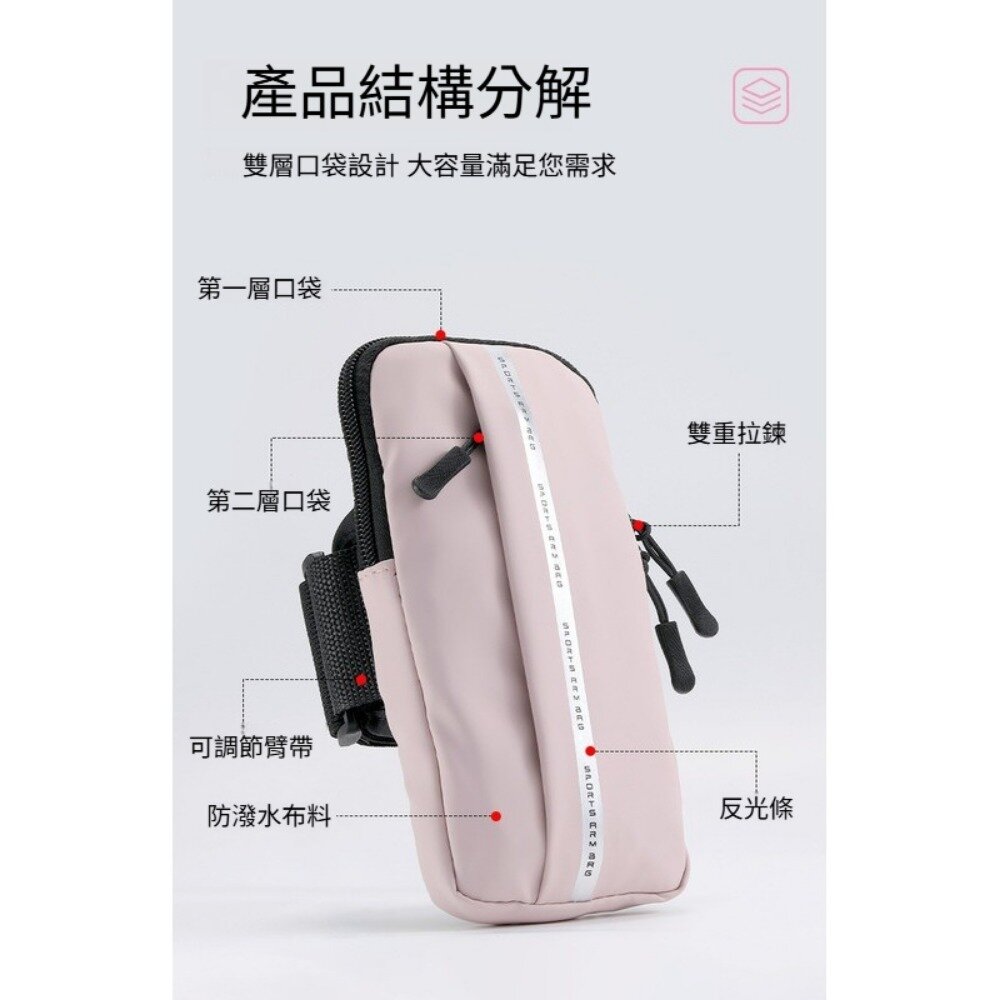 跑步手機臂包 運動健身 防潑水 男女款 手腕包 輕薄 手機袋 臂套 送禮-圖片-8