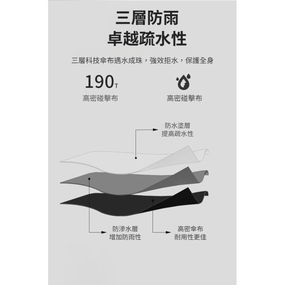 小清新遇水開花自動直傘 16骨抗風自動傘 遇水開花傘布 三層防雨 高密度防水 加固傘骨 防潑水 晴雨傘 送禮-圖片-4