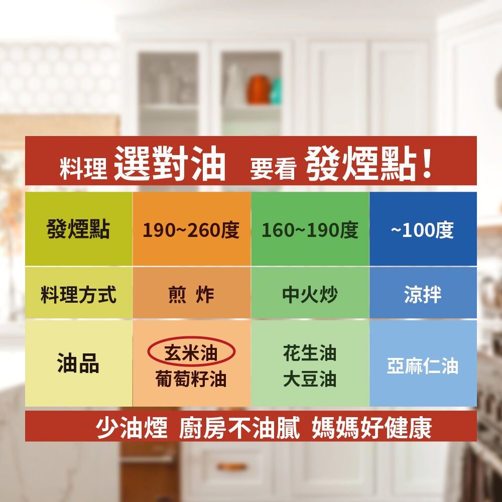 【囍瑞BIOES】萊瑞原裝進口100%純玄米油 1000ml/瓶 1入 6入 原瓶原裝進口 橄欖油 酪梨油 送禮-圖片-3