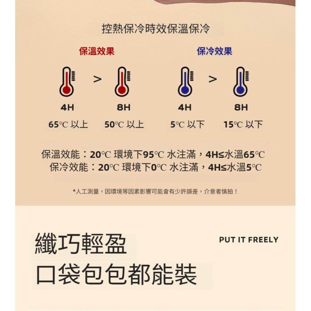 史努比口袋保溫杯240ml 316不鏽鋼保溫杯 輕巧便攜 snoopy平行輸入 送禮-圖片-6