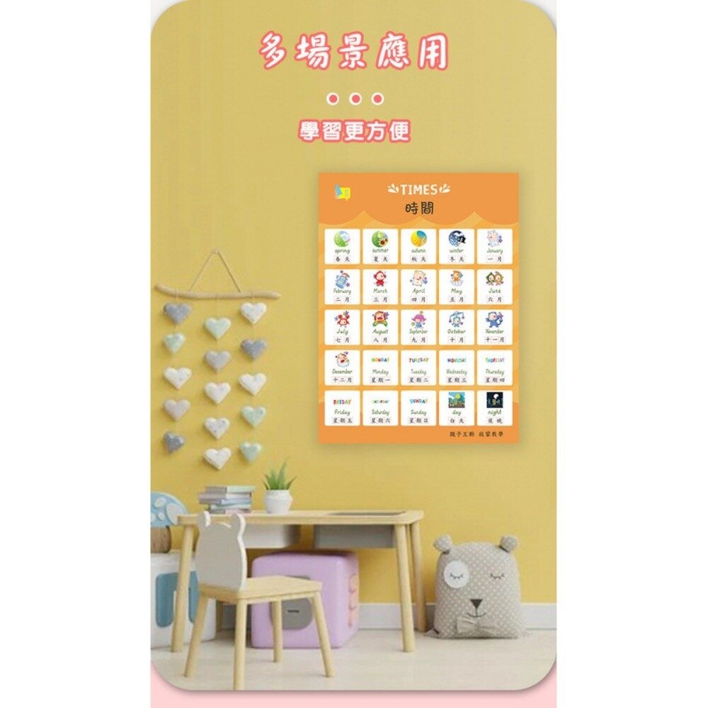 雙語兒童啟蒙認知海報組 幼兒早教掛圖 嬰幼兒啟蒙學習 繁體中文 中英雙語 防水防污 親子互動 認知海報 送禮-圖片-1
