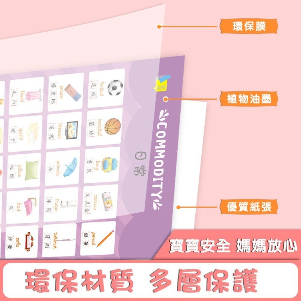 雙語兒童啟蒙認知海報組 幼兒早教掛圖 嬰幼兒啟蒙學習 繁體中文 中英雙語 防水防污 親子互動 認知海報 送禮-圖片-2