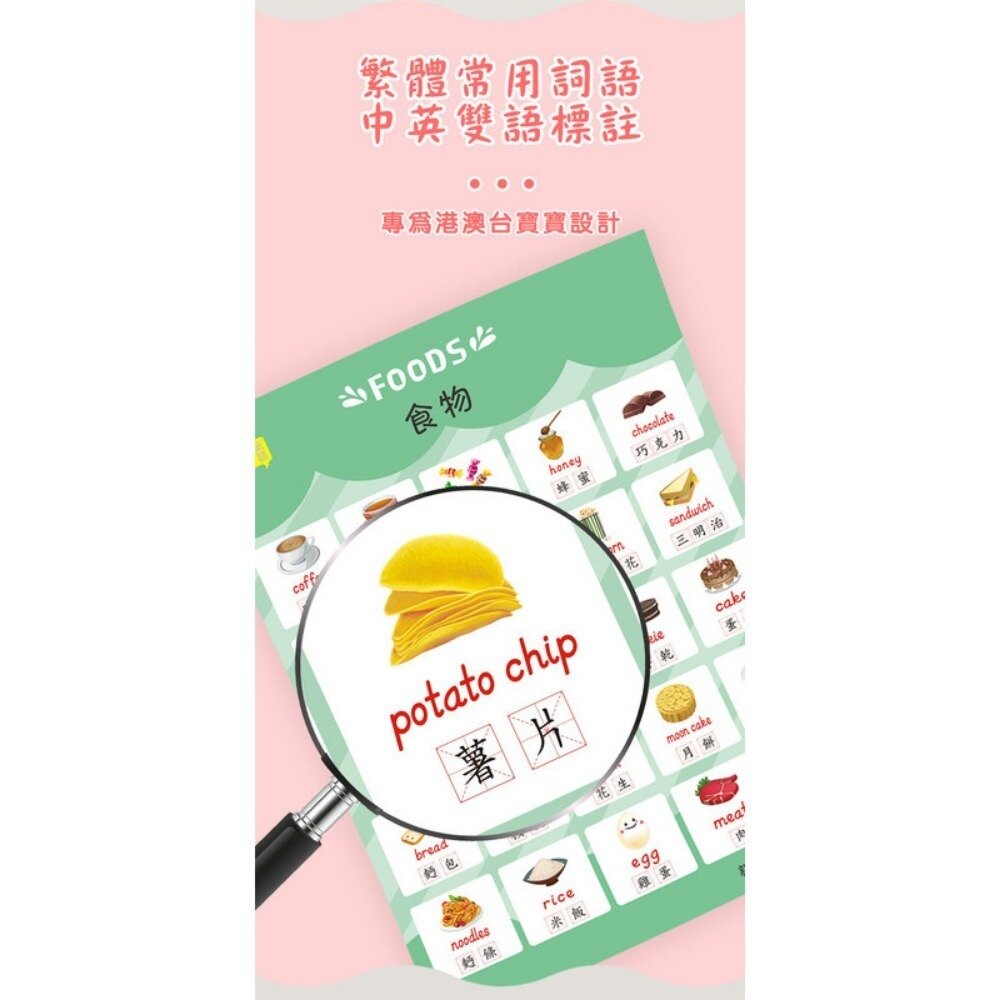 雙語兒童啟蒙認知海報組 幼兒早教掛圖 嬰幼兒啟蒙學習 繁體中文 中英雙語 防水防污 親子互動 認知海報 送禮-圖片-3