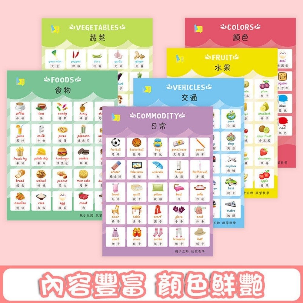 雙語兒童啟蒙認知海報組 幼兒早教掛圖 嬰幼兒啟蒙學習 繁體中文 中英雙語 防水防污 親子互動 認知海報 送禮-圖片-4