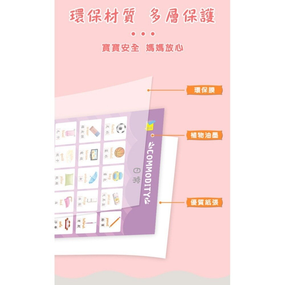 雙語兒童啟蒙認知海報組 幼兒早教掛圖 嬰幼兒啟蒙學習 繁體中文 中英雙語 防水防污 親子互動 認知海報 送禮-圖片-8