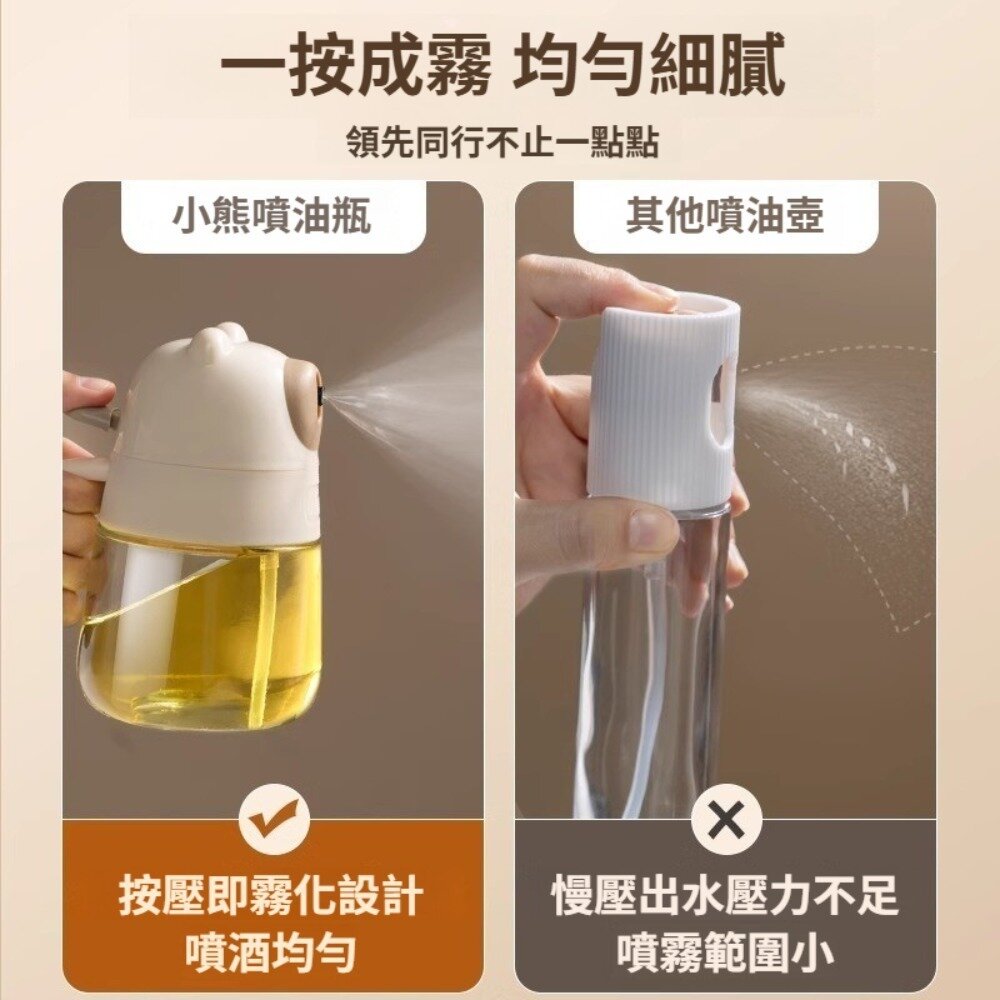 噴倒兩用玻璃噴油瓶 小熊噴油瓶 廚房用品 定量控油 健康飲食 輕食控油 噴霧均勻 防漏設計 送禮-圖片-1