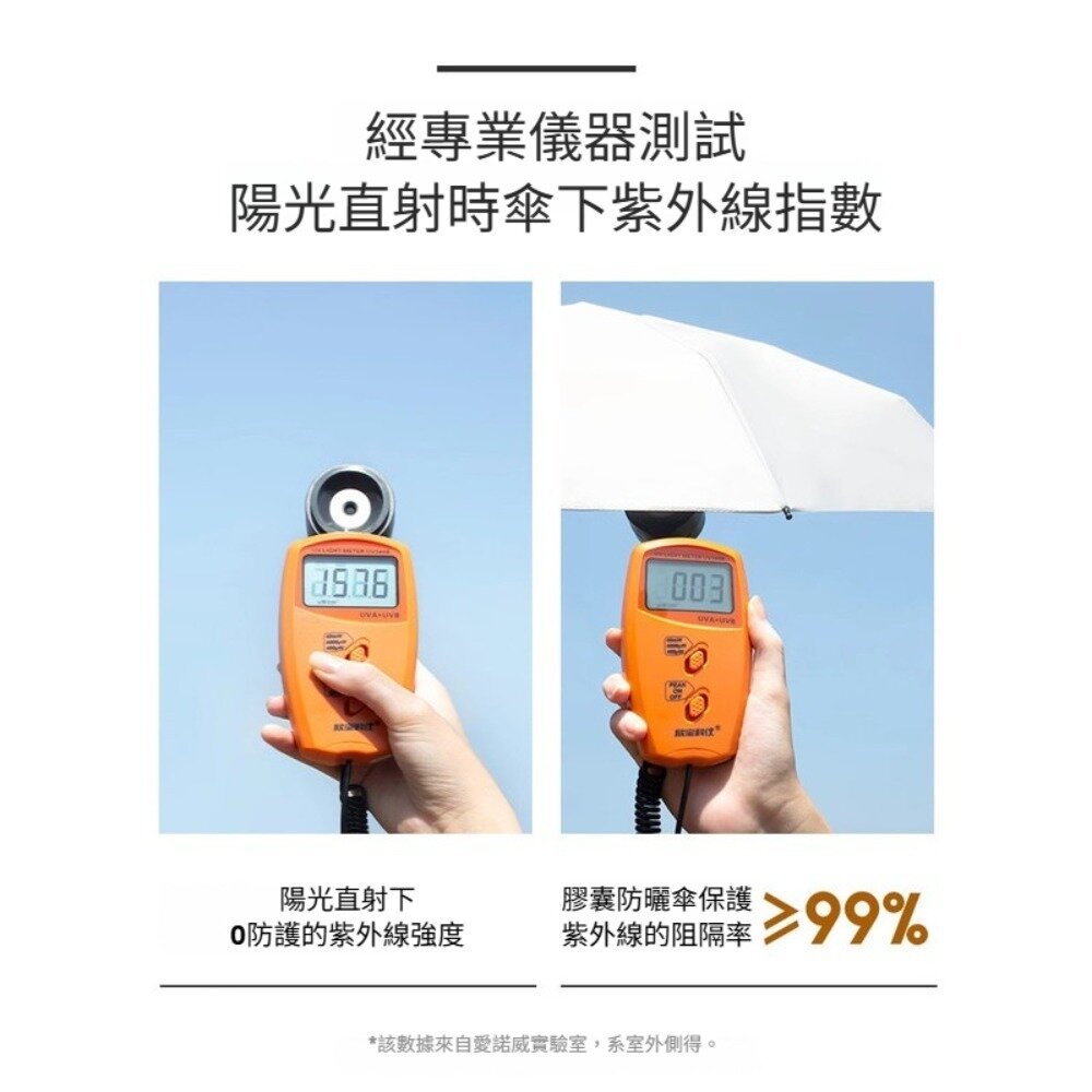 五折迷你自動傘 折疊黑膠晴雨傘 兩用迷你便攜雨傘 防曬 防紫外線 遮陽 太陽傘 送禮-圖片-11