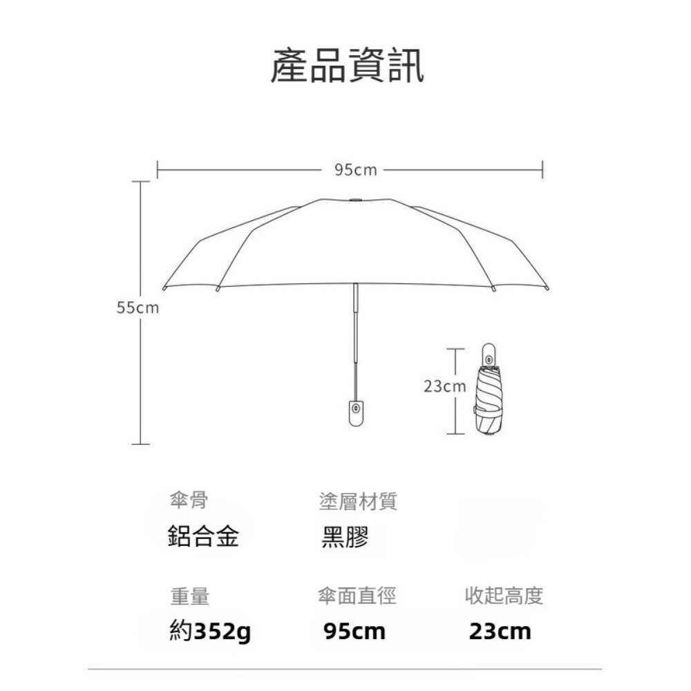 五折迷你自動傘 折疊黑膠晴雨傘 兩用迷你便攜雨傘 防曬 防紫外線 遮陽 太陽傘 送禮-圖片-4