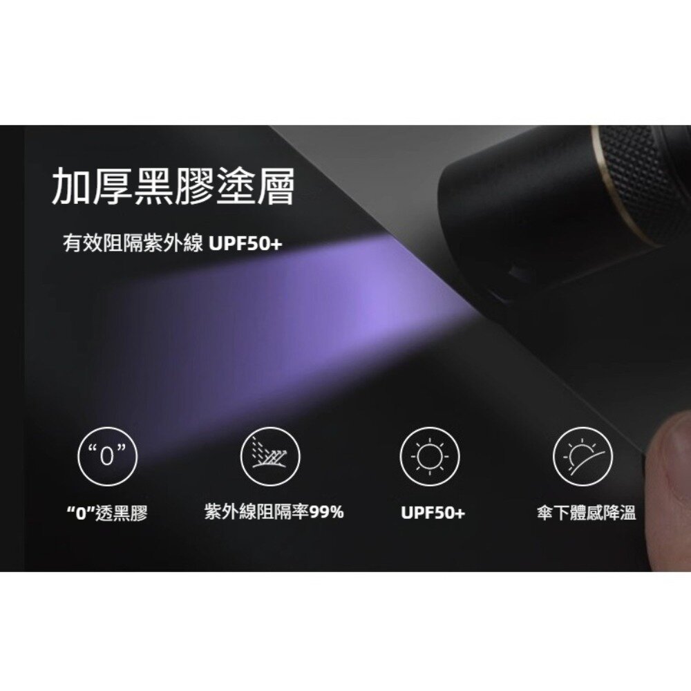 五折迷你自動傘 折疊黑膠晴雨傘 兩用迷你便攜雨傘 防曬 防紫外線 遮陽 太陽傘 送禮-圖片-10