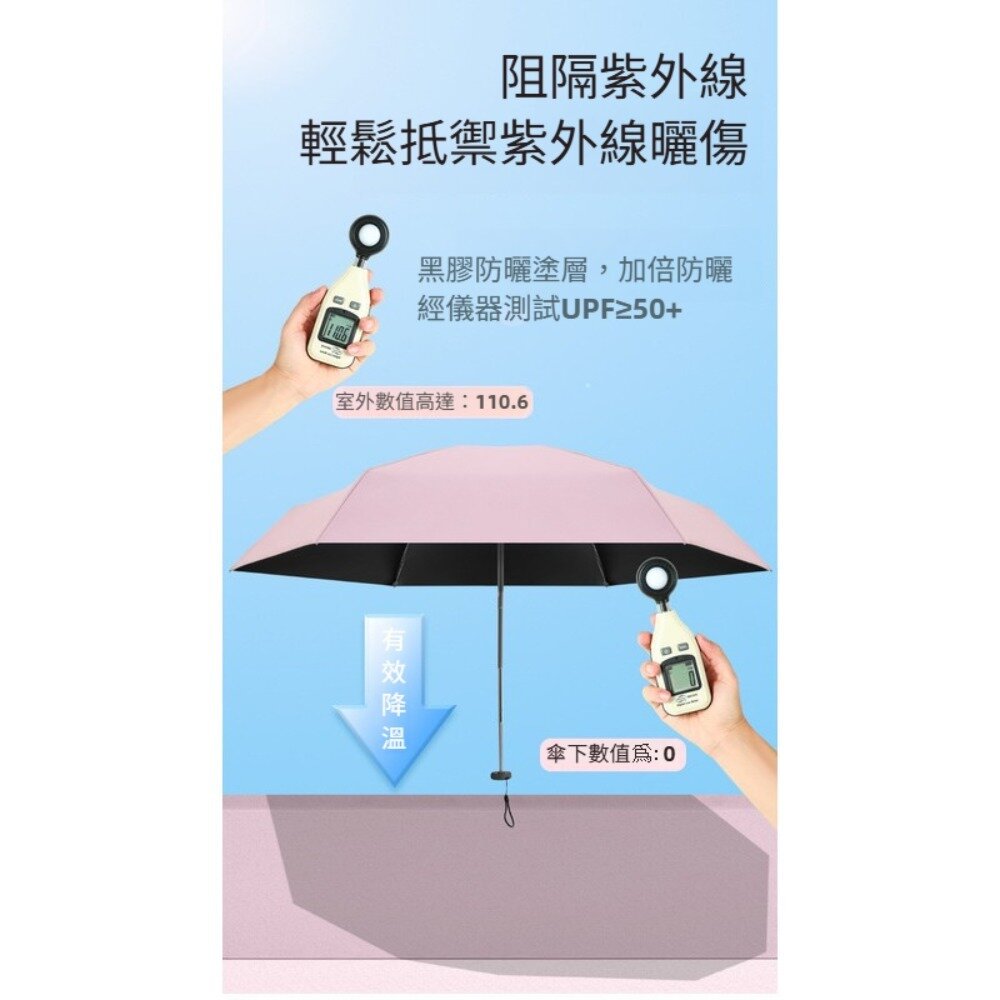五折碳纖維羽毛傘 超輕五摺傘 防曬傘 晴雨傘 迷你傘 輕巧便攜 夏季必備 防曬抗UV 送禮-圖片-5