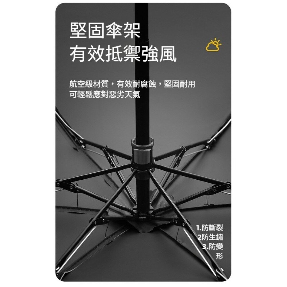 魔術藏手柄五折傘 MINI 漸變晴雨兩用傘 防曬傘 輕巧便攜 魔術手柄 防風傘 防紫外線 送禮-圖片-6