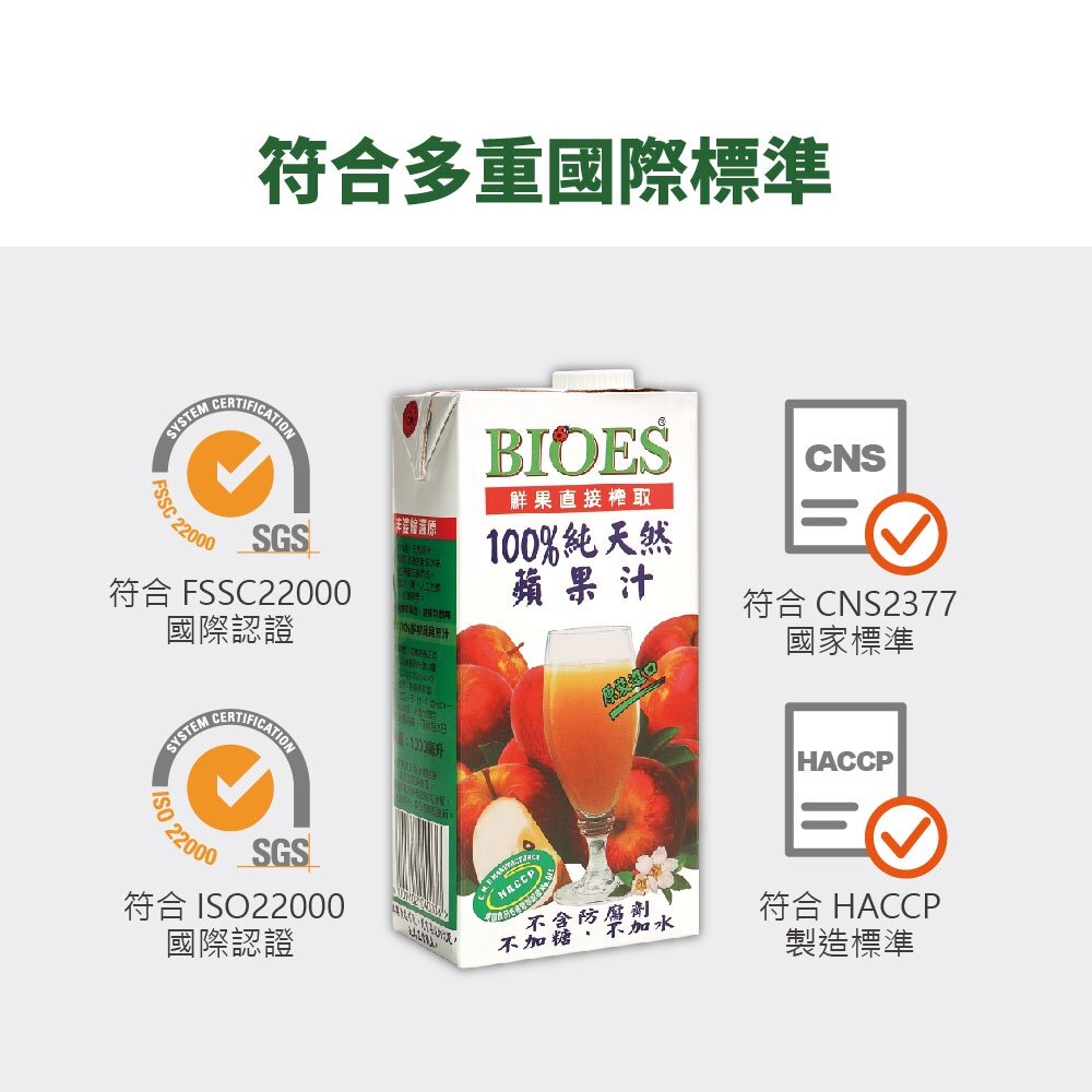 【囍瑞BIOES】純天然蘋果原汁 100%鮮榨果汁 健康飲品 隨身瓶200ml 24入/箱 送禮-圖片-2