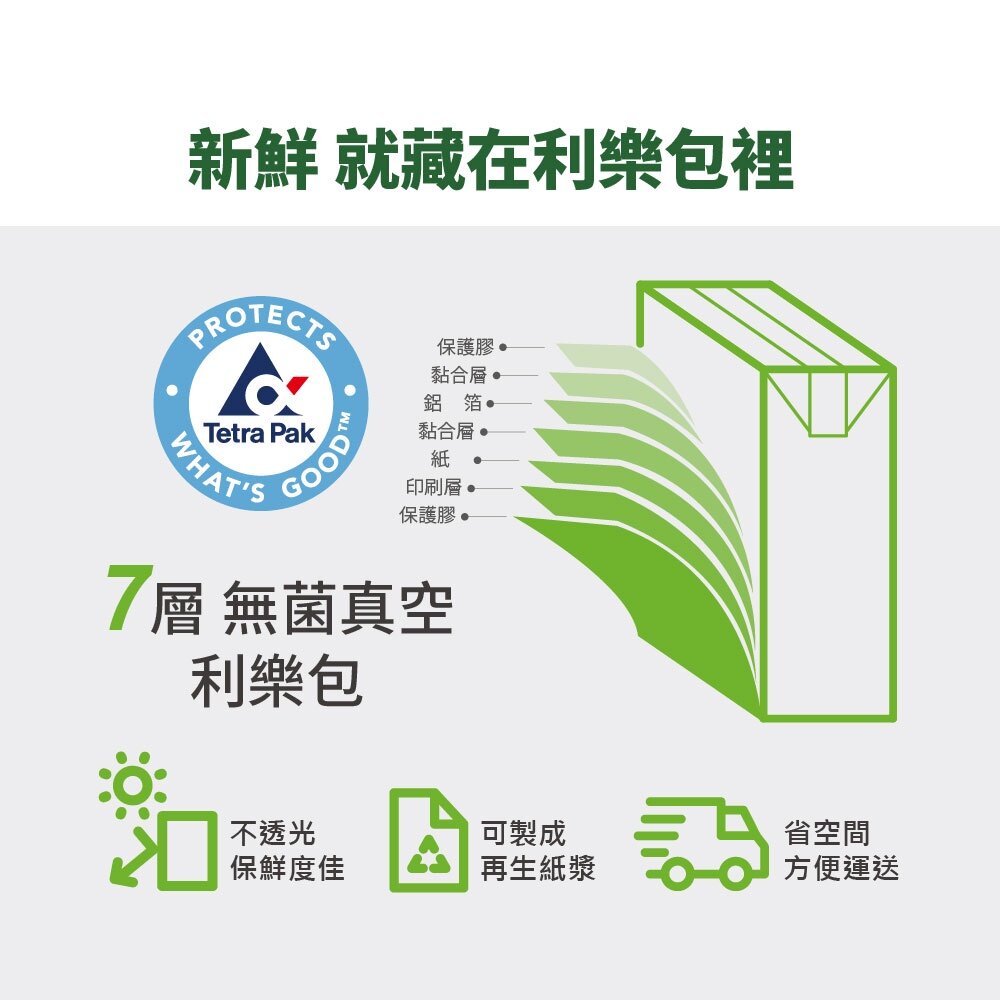 【囍瑞BIOES】純天然蘋果原汁 100%鮮榨果汁 健康飲品 隨身瓶200ml 24入/箱 送禮-圖片-8