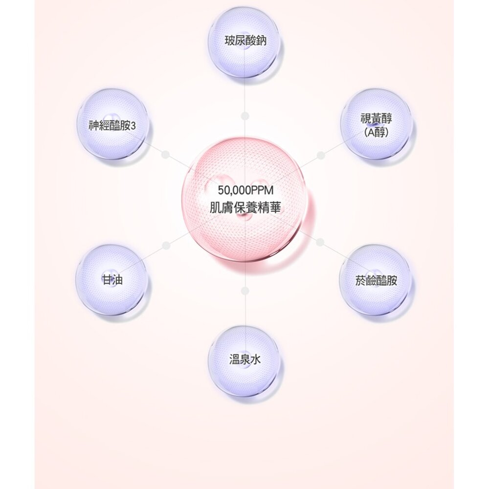 ON THE BODY SPA賦活沐浴露 以色列死海鹽 600g 沐浴露 身體清潔 保濕滋潤 去角質 送禮-圖片-2