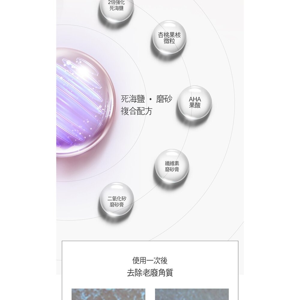 ON THE BODY SPA賦活沐浴露 以色列死海鹽 600g 沐浴露 身體清潔 保濕滋潤 去角質 送禮-圖片-4