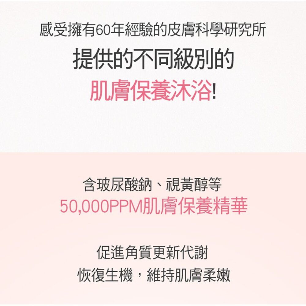 ON THE BODY SPA賦活沐浴露 以色列死海鹽 600g 沐浴露 身體清潔 保濕滋潤 去角質 送禮-圖片-7