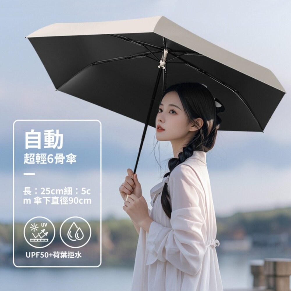三折超輕自動傘 超輕六骨自動傘 雨傘雨具 防曬傘 抗uv傘 多巴胺 自動開收 超輕設計 送禮-圖片-3