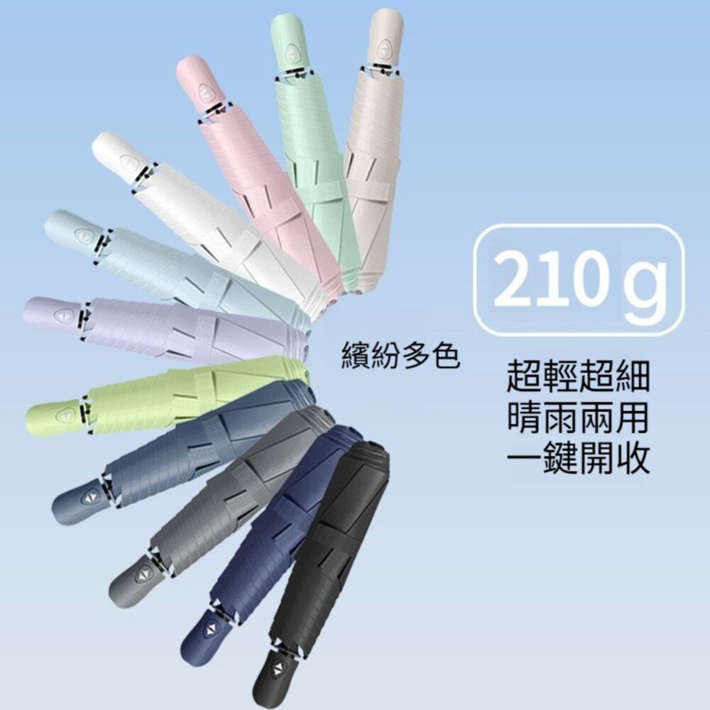 251118-00001-三折超輕自動傘 超輕六骨自動傘 雨傘雨具 防曬傘 抗uv傘 多巴胺 自動開收 超輕設計 送禮