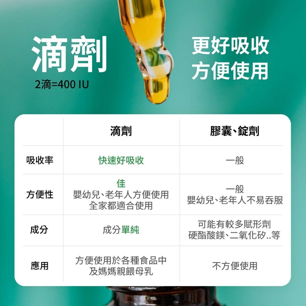 【益菓保】|英國海藻維生素D3|10ml/瓶(滴劑)|全年齡|1盒 送禮-圖片-5