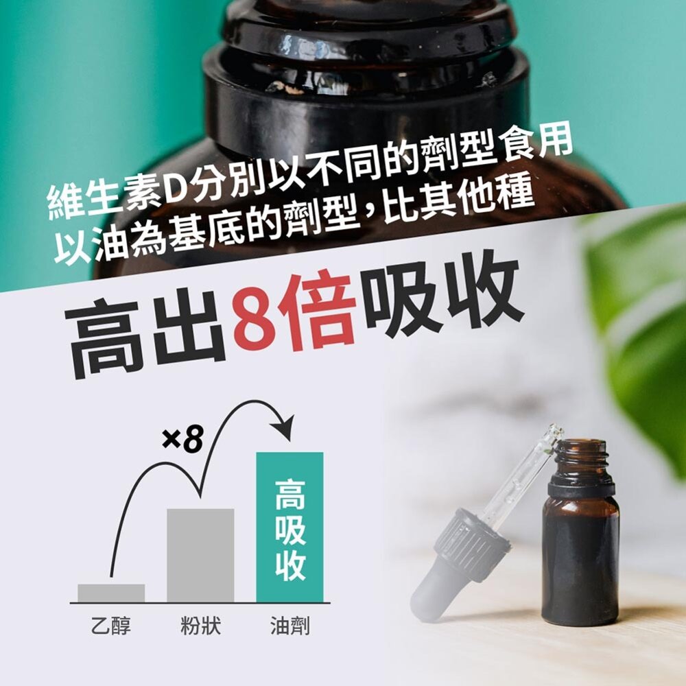 【益菓保】|英國海藻維生素D3|10ml/瓶(滴劑)|全年齡|1盒 送禮-圖片-6