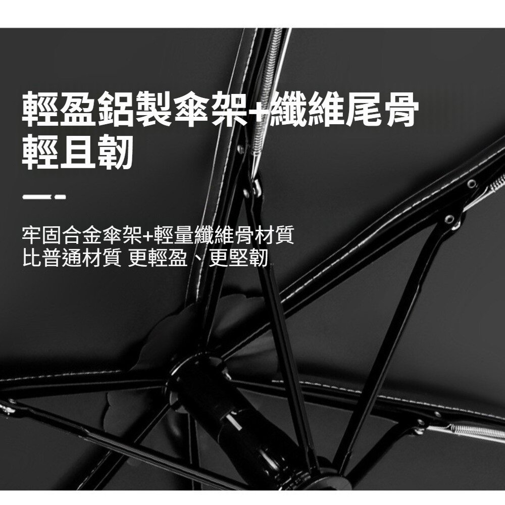 安全防回彈超輕自動傘 羽毛傘 防曬傘 摺疊傘 超輕纖維傘 遮陽傘 晴雨傘 送禮-圖片-7