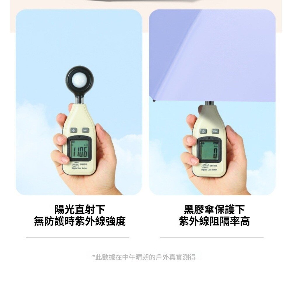 安全防回彈超輕自動傘 羽毛傘 防曬傘 摺疊傘 超輕纖維傘 遮陽傘 晴雨傘 送禮-圖片-9