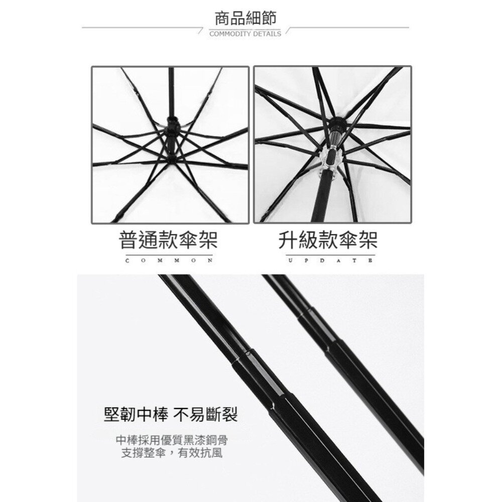 韓式時尚透明三折傘 自動開合雨傘 透明雨傘 摺疊傘 雨具 透明 防風 櫻花 雛菊 送禮-圖片-4