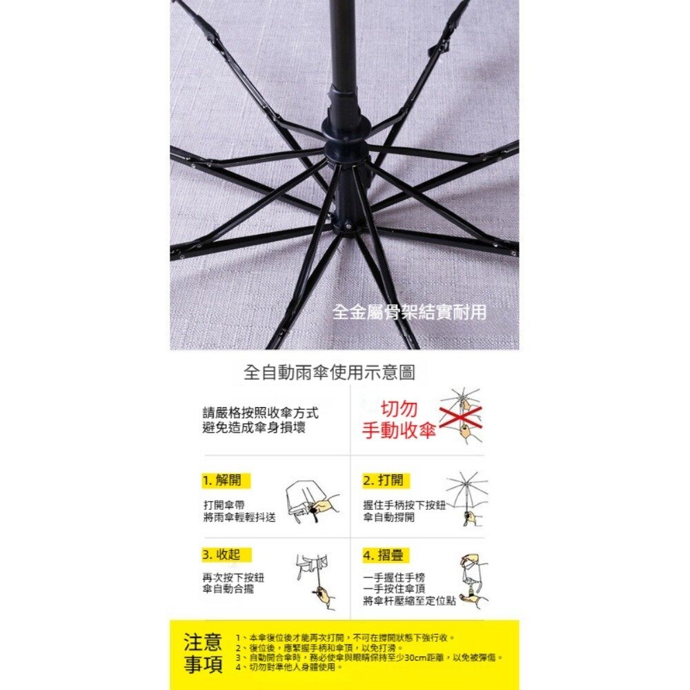 韓式時尚透明三折傘 自動開合雨傘 透明雨傘 摺疊傘 雨具 透明 防風 櫻花 雛菊 送禮-圖片-6