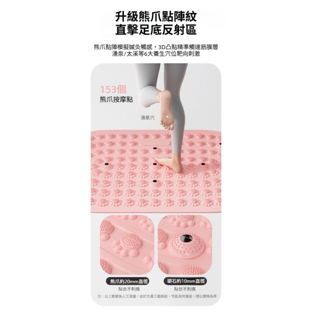 液態軟膠超慢跑墊 足底按摩墊 居家運動 舒壓放鬆 健身禮物 高觸感薄墊 送禮-圖片-5