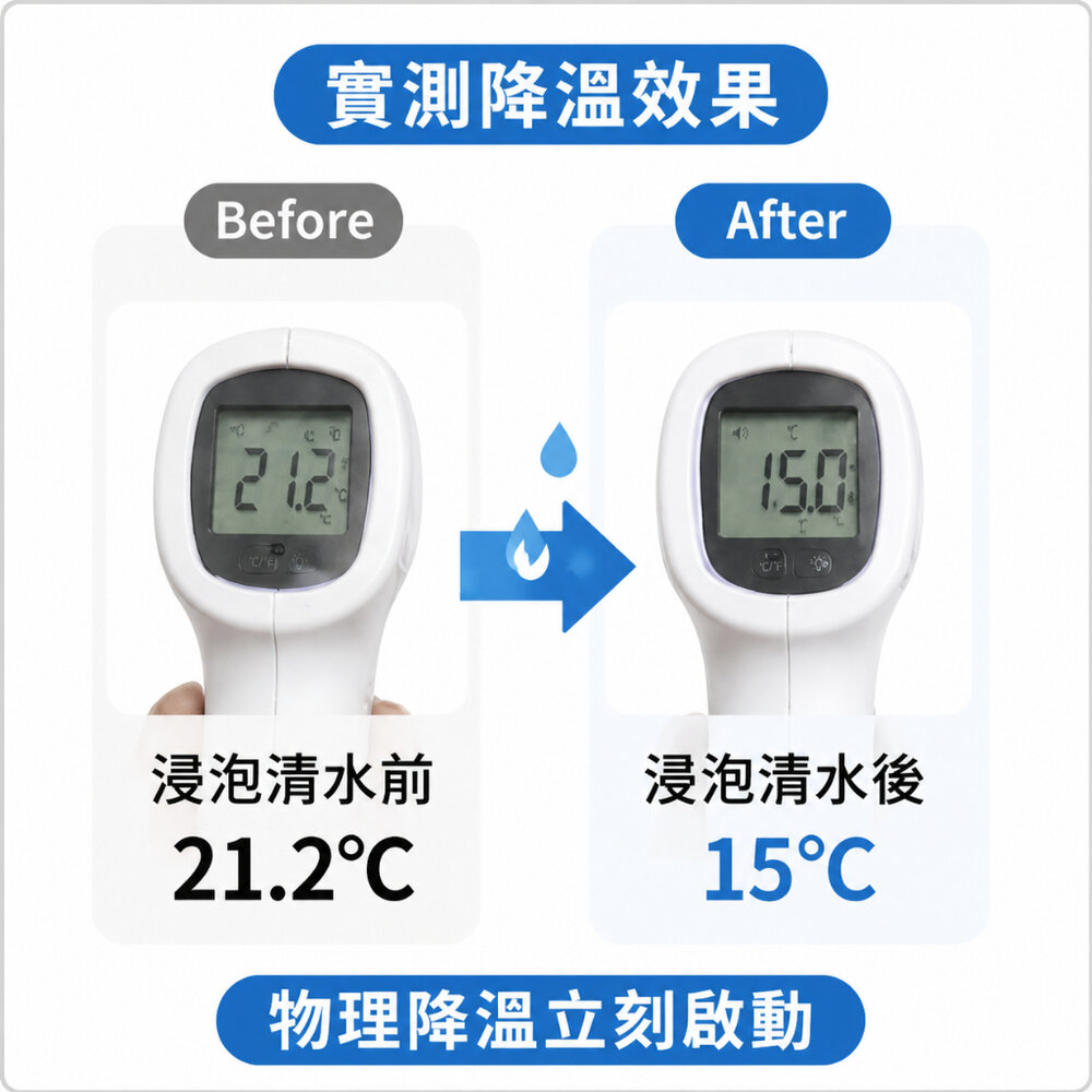 寵物降溫冰脖圍 寵物涼感領巾 狗狗貓咪冰涼降溫 免冷藏吸汗透氣 夏季散步防中暑 送禮-圖片-5