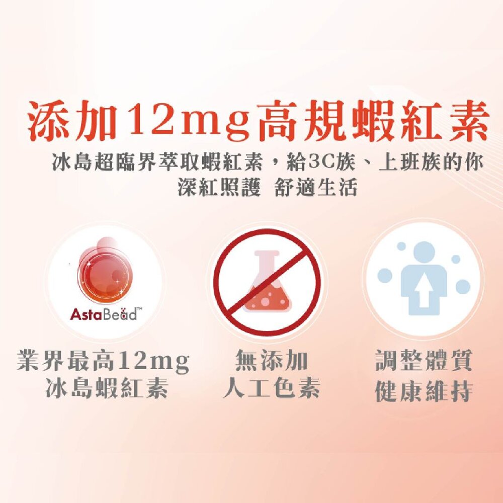 【益菓保】四合一紅藻萃取蝦紅素魚油EX 30顆/盒 蝦紅素葡萄籽 膠囊 保健食品 晶亮水潤 日常照護 送禮-圖片-3