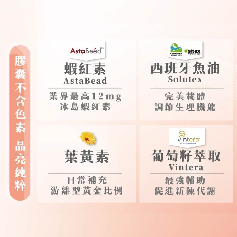 【益菓保】四合一紅藻萃取蝦紅素魚油EX 30顆/盒 蝦紅素葡萄籽 膠囊 保健食品 晶亮水潤 日常照護 送禮-圖片-4