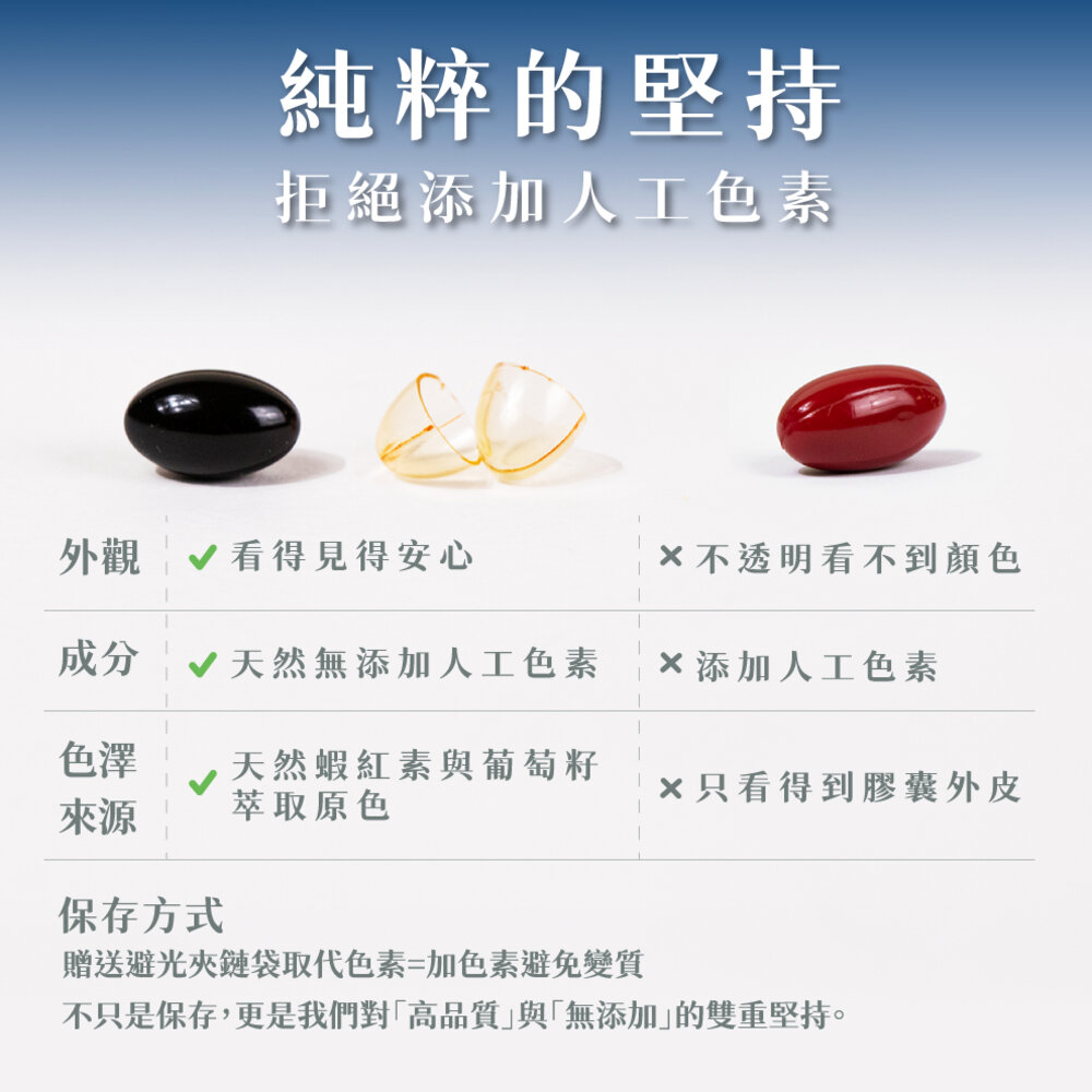 【益菓保】四合一紅藻萃取蝦紅素魚油EX 30顆/盒 蝦紅素葡萄籽 膠囊 保健食品 晶亮水潤 日常照護 送禮-圖片-6