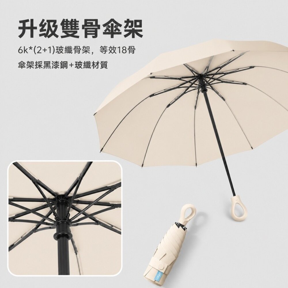 五折迷你便攜扣環傘 升級雙骨傘架 晴雨兩用折疊傘 217g UPF50+ 防丟扣環 送禮-圖片-2