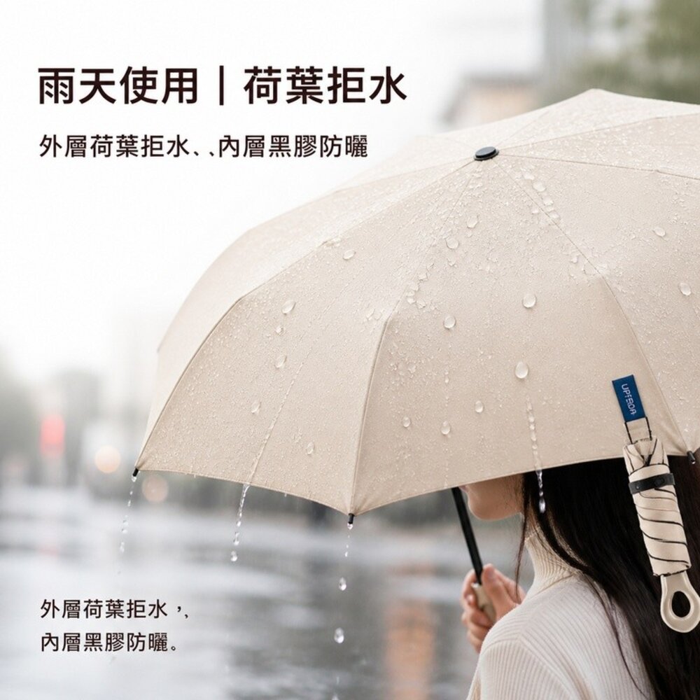 五折迷你便攜扣環傘 升級雙骨傘架 晴雨兩用折疊傘 217g UPF50+ 防丟扣環 送禮-圖片-5
